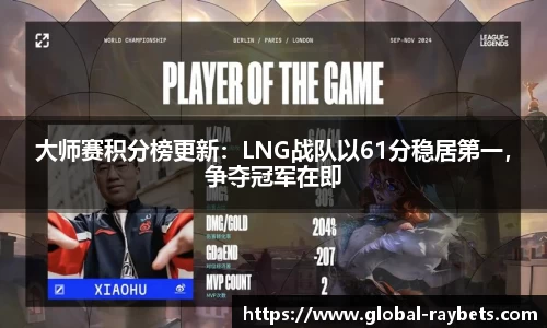 大师赛积分榜更新：LNG战队以61分稳居第一，争夺冠军在即